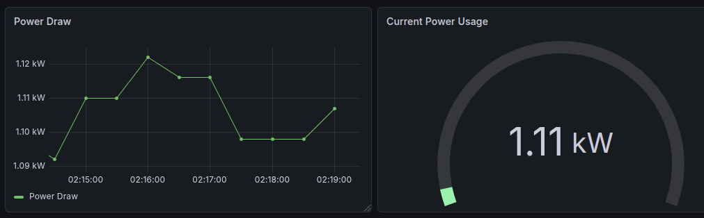 Power Meter